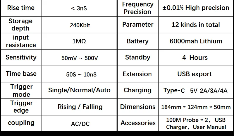 FNIRSI-1013D Digital Tablet Oscilloscope Dual Channel 100M Bandwidth 1GS Sampling Rate Mini Tablet Digital Oscilloscope