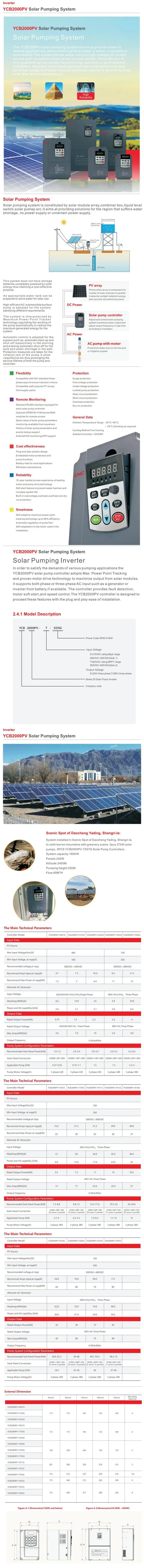 solar inverter 3 phase