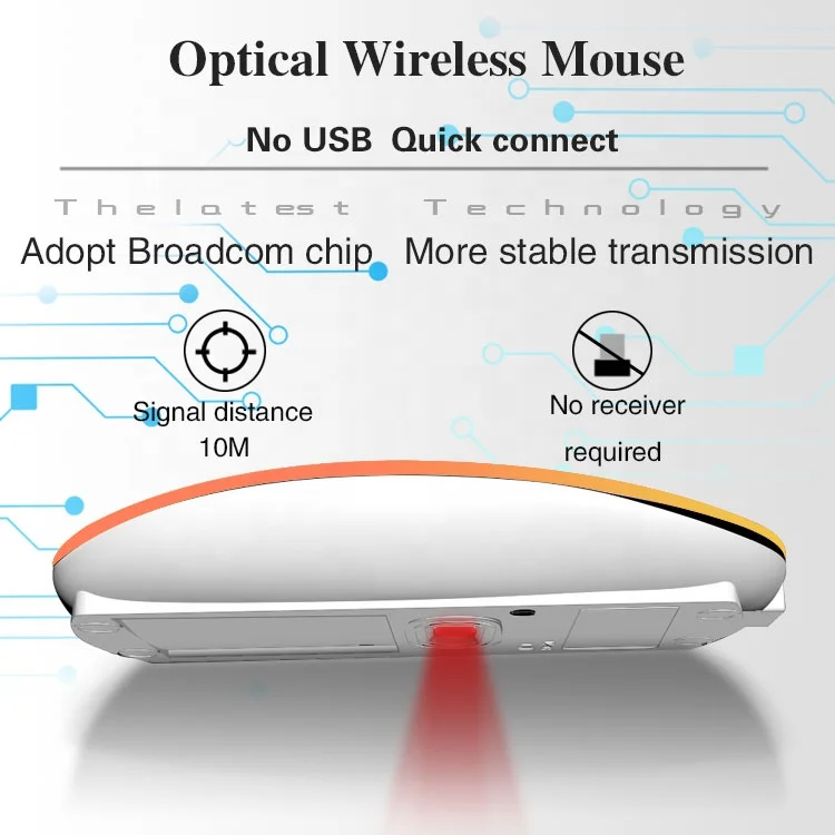  Silent Matte Gradient Mouse PC Wireless