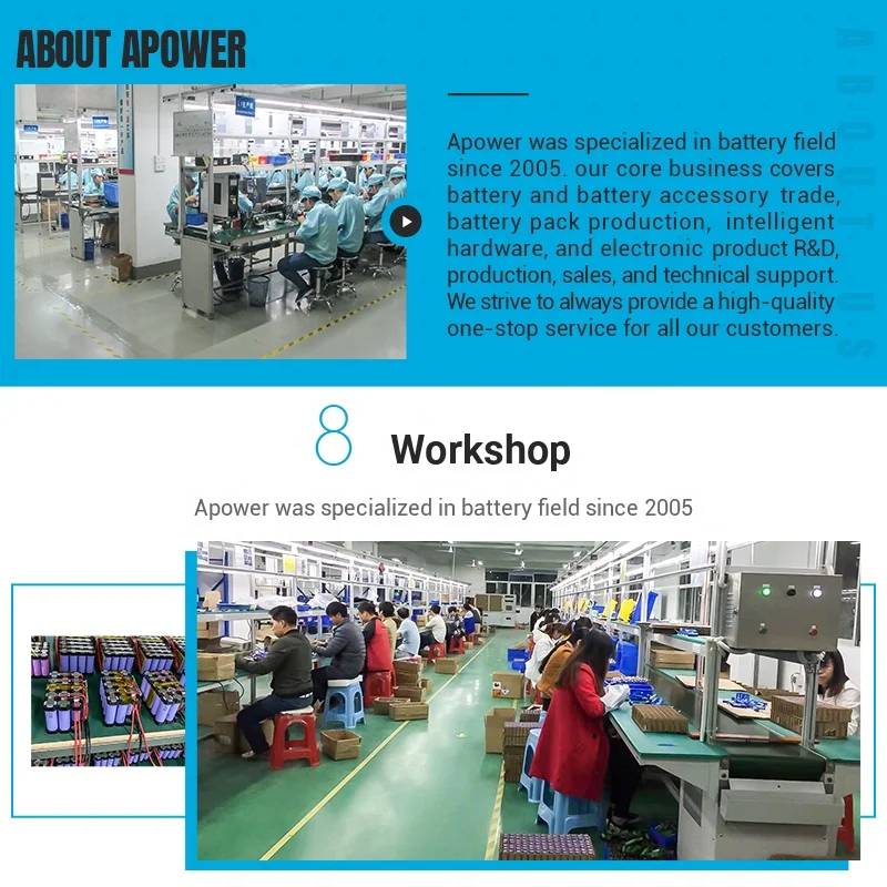 Hot sale yinlong 40ah lithium titanate  lto battery 66160 2.3v 30ah 40ah LTO battery