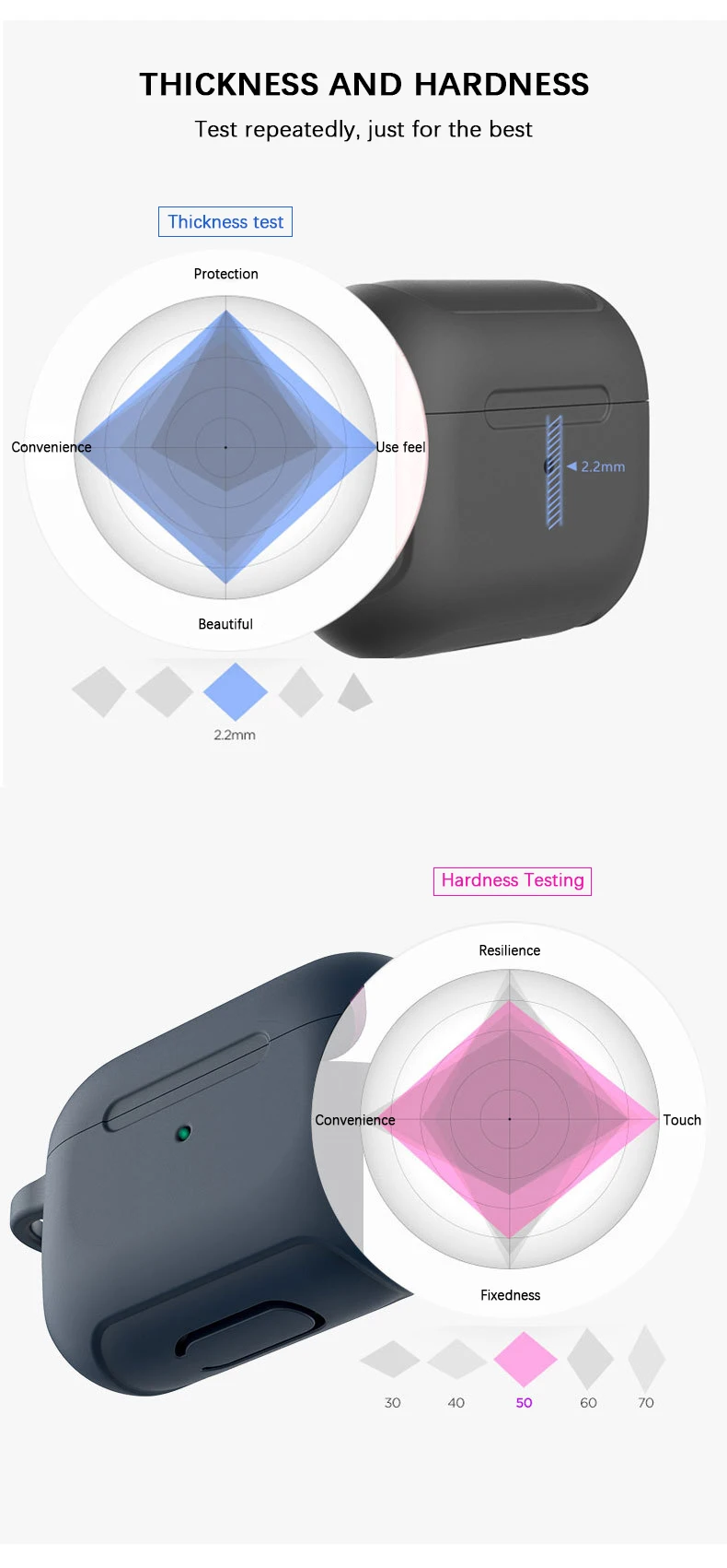 Силиконовый чехол для Apple AirPods gen 3 2 1 Pro толщиной мм пользовательский Роскошный дизайнерский милый 3D мультяшный протектор