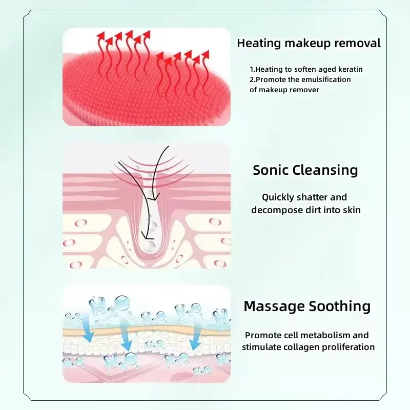 Hot Selling Waterproof 4 in 1 Facial Cleansing Massager Brush Scrubber Roller Silicone Vacuum Washing Skin Care Device Home Use