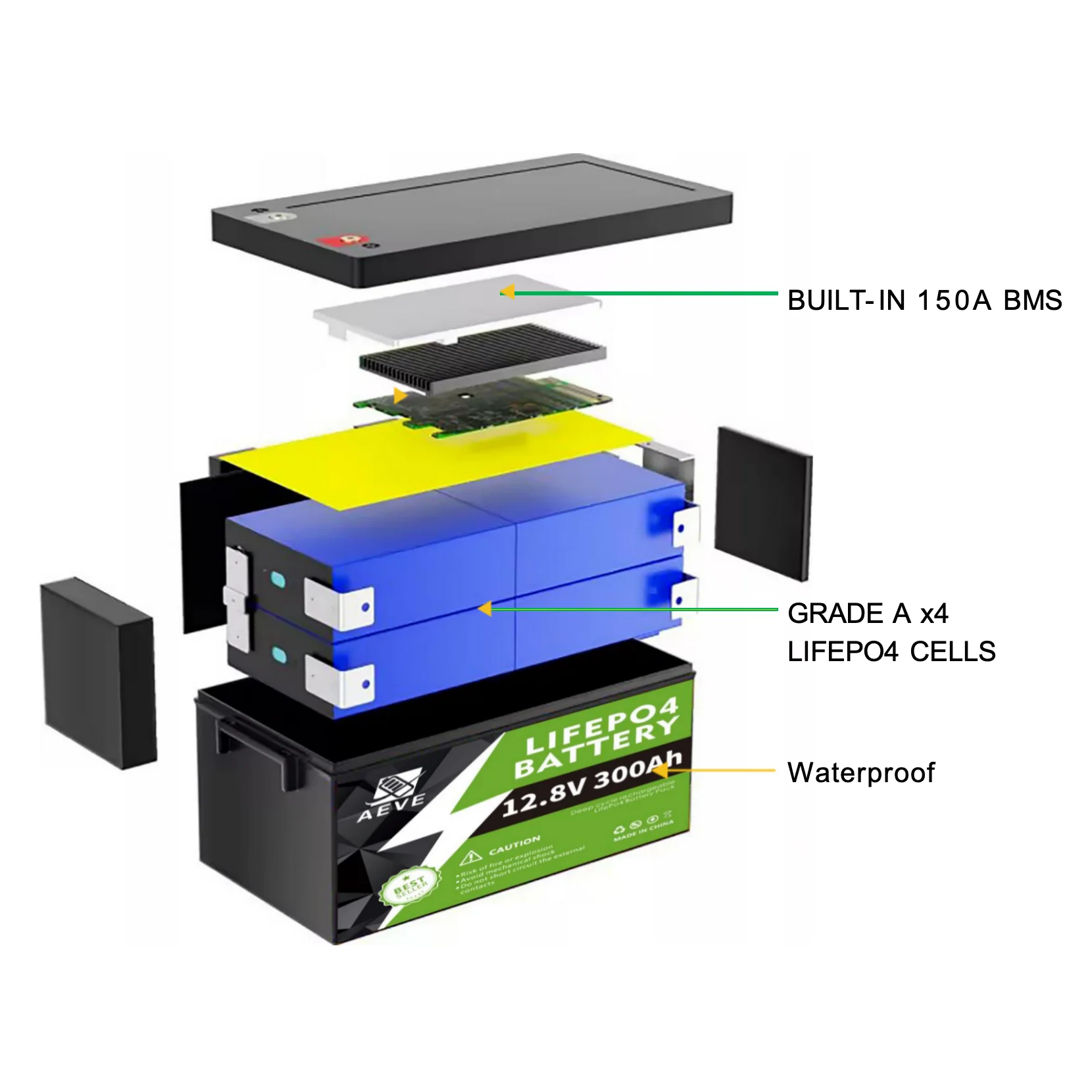 Stock 24volt 100Ah 200Ah 300Ah Home Phosphate Solar Energy Storage 5kwh 10kwh 12V 24V 200ah Lithium LifePo4 Battery Pack