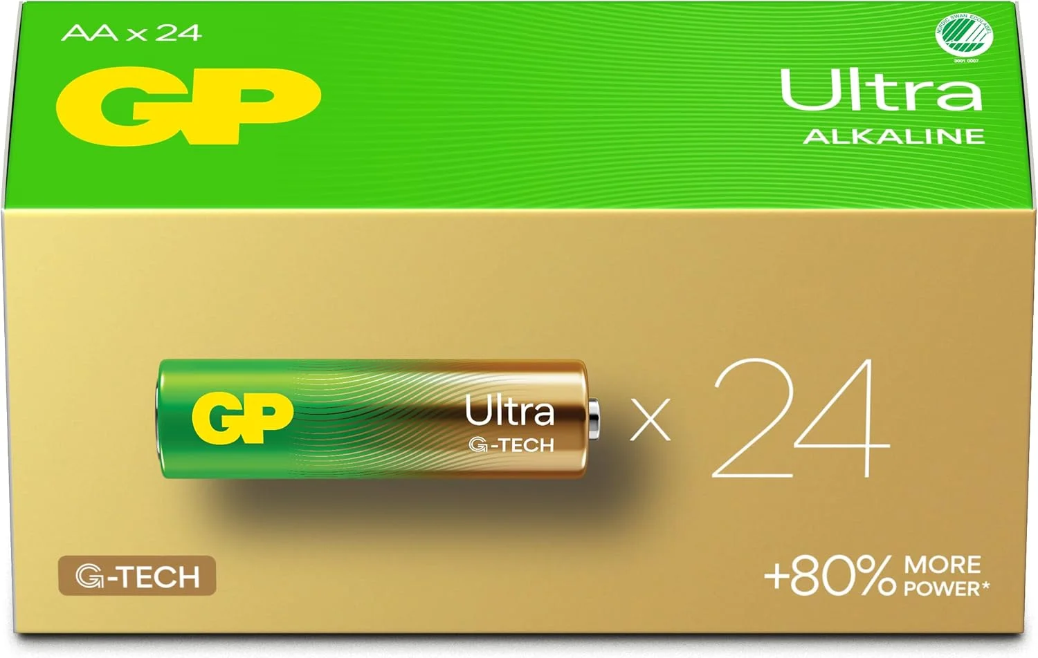 GP Batteries International AA Alkaline Batteries High-Performance Reliable Power for Remotes Compare with Energizer