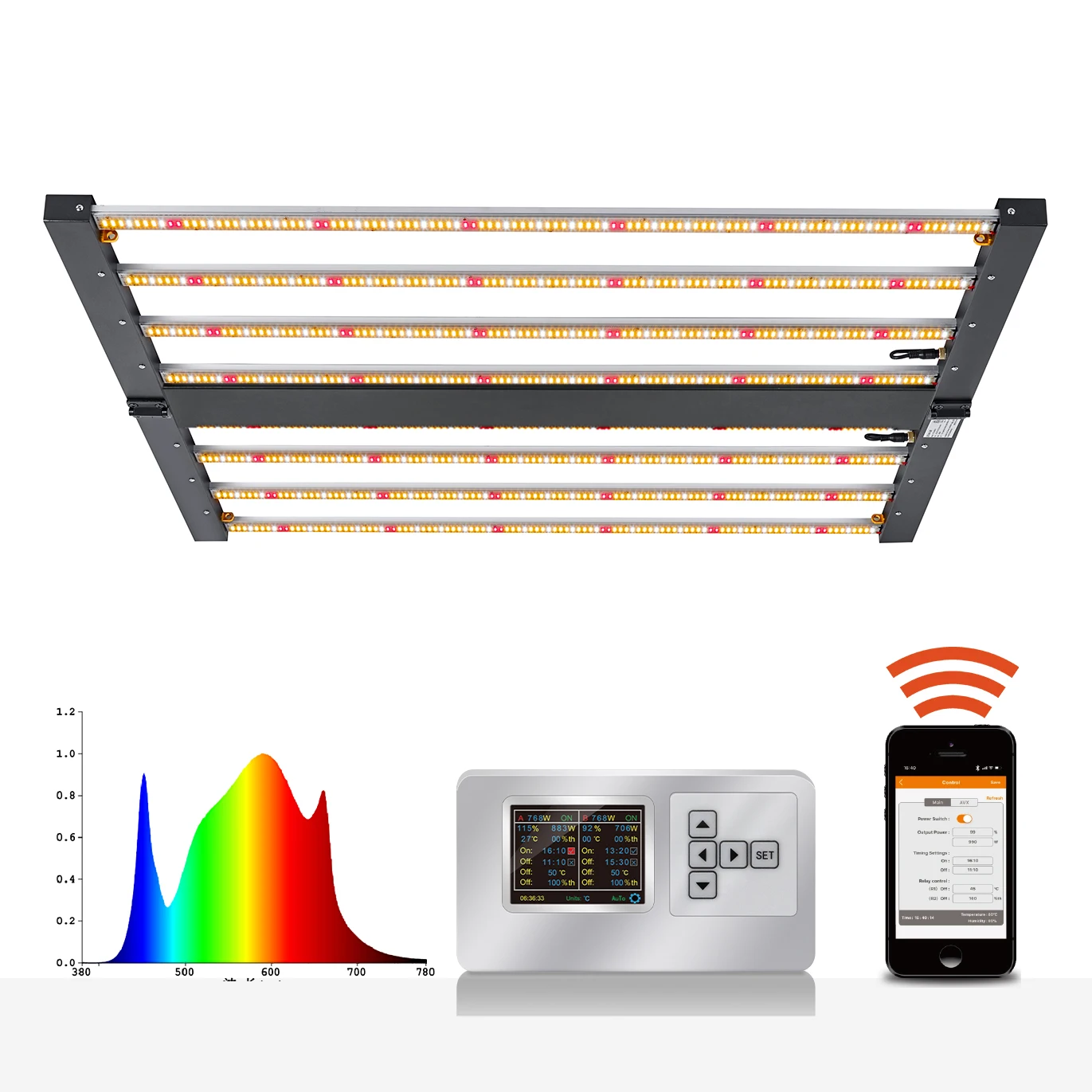 1000w indoor plant hydroponics grow light Samsung LM281B Beads + Red Ray 660nm 600w 720w 800W 1000w LED Grow Light