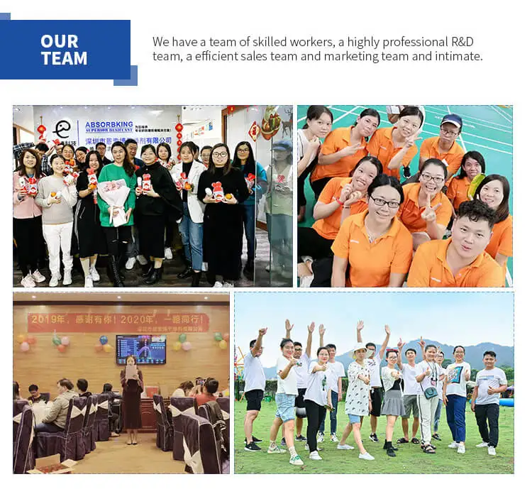 silica gel wholesale