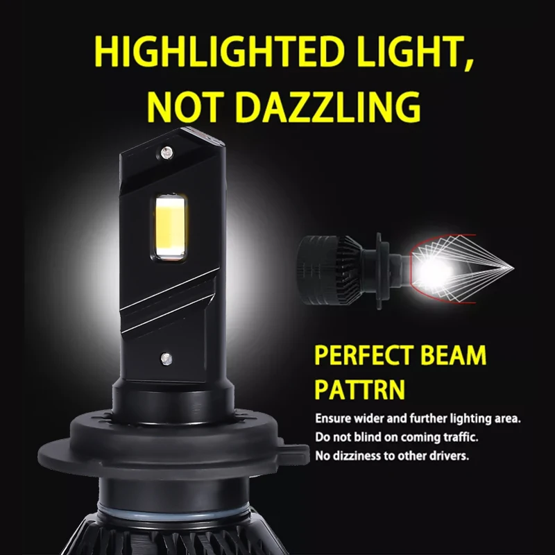 High Power H4 Led Headlight Bulb With Canbus 6000k H11 H3 9005 9006 Led Lights For Auto Accessories