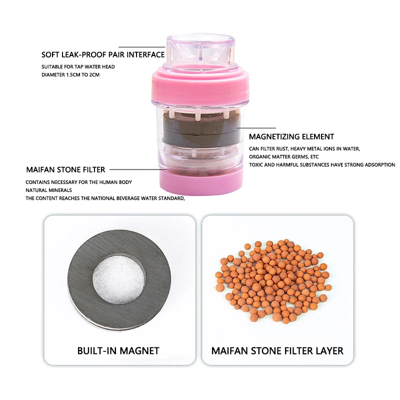Household Wheat Rice Head Magnetized Water Filter Purifier Kitchen Bathroom Shower Tap Water Faucet Filter Water Purifier