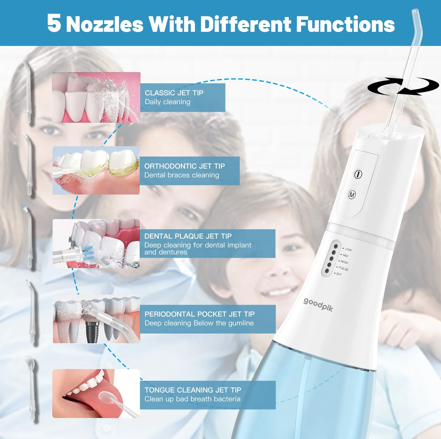 Professional Oral Irrigator Rechargeable Portable Dental Irrigator Teeth Clean Oral Dental Floss Water Jet Irrigator