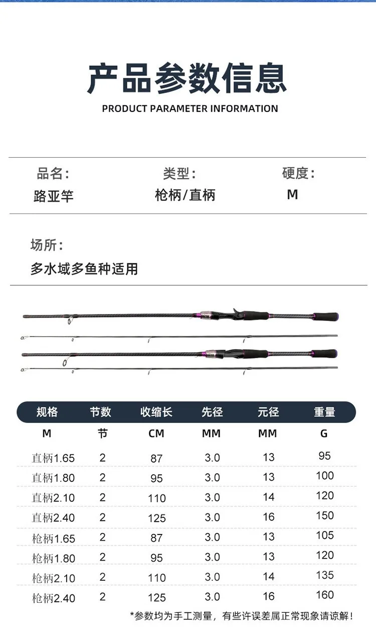 Wholesale 4.2m/4.5m FUJI Parts 3 Sections 30t Carbon Fiber Surf Long Casting Fishing Rod Surf Rod Hot Sale