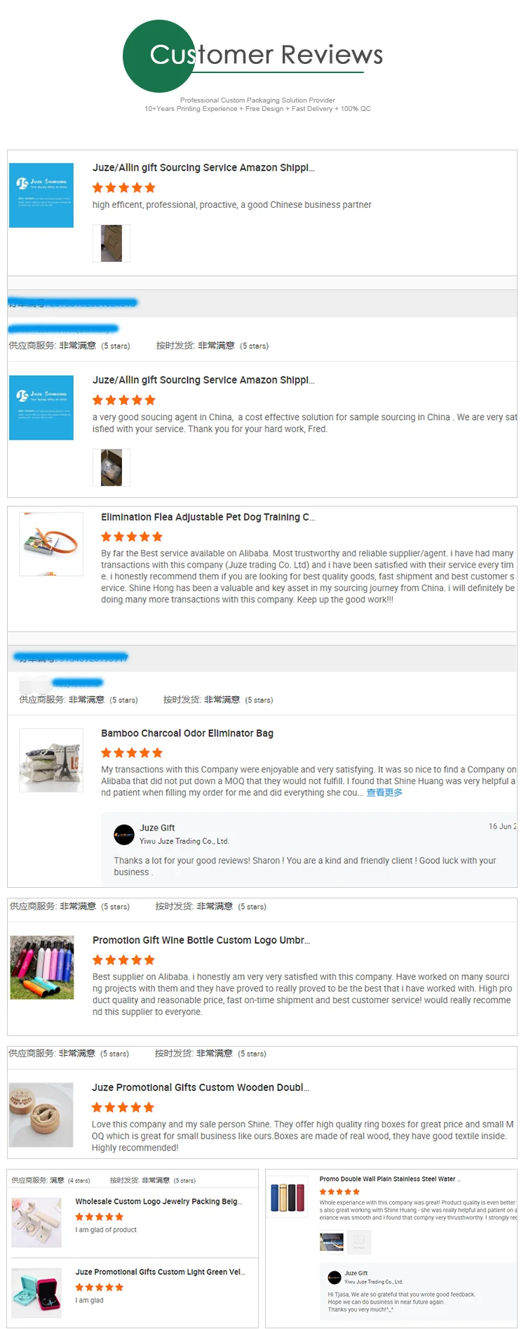 Customer Reviews.png