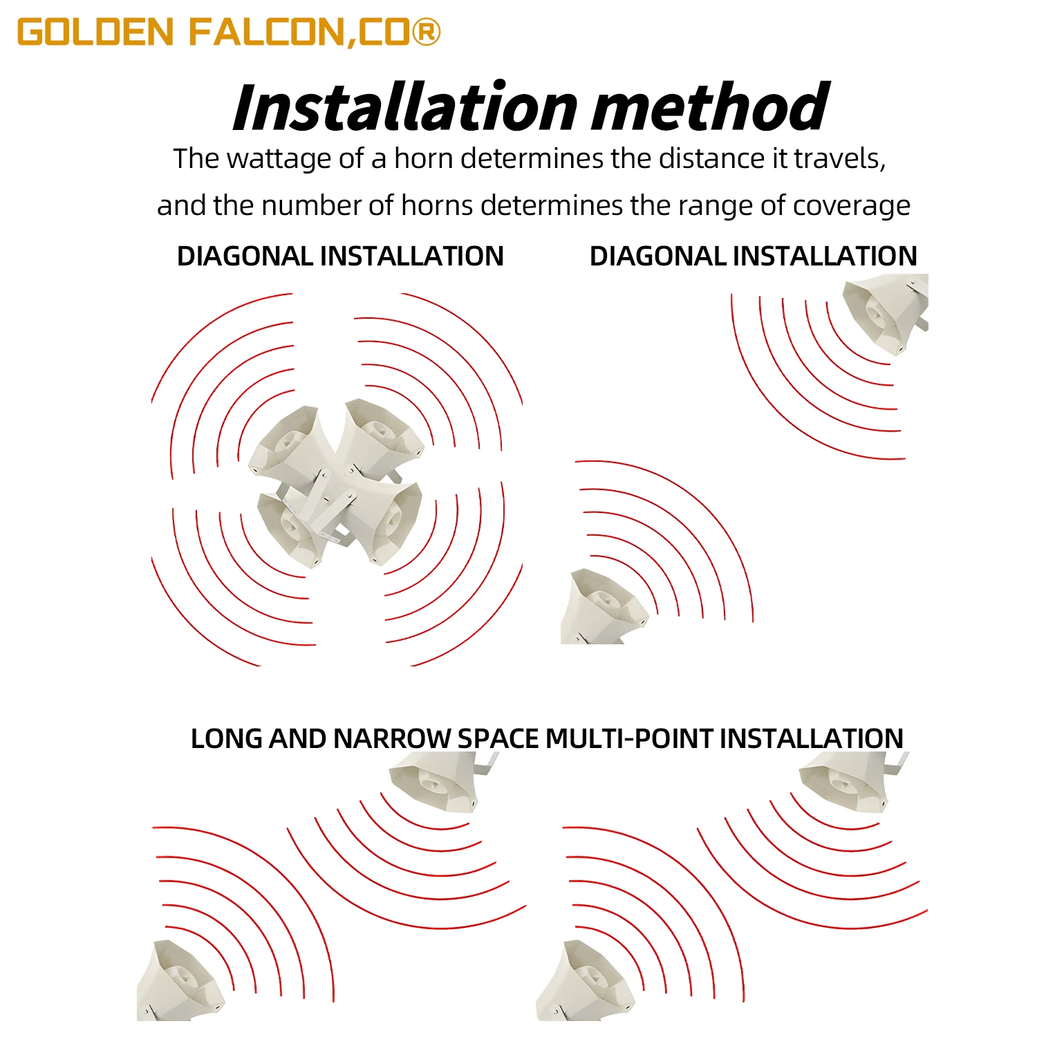 Good Sounds Horn Speaker Outdoor Waterproof Horn Loudspeaker 100 Watt PA system horn speaker