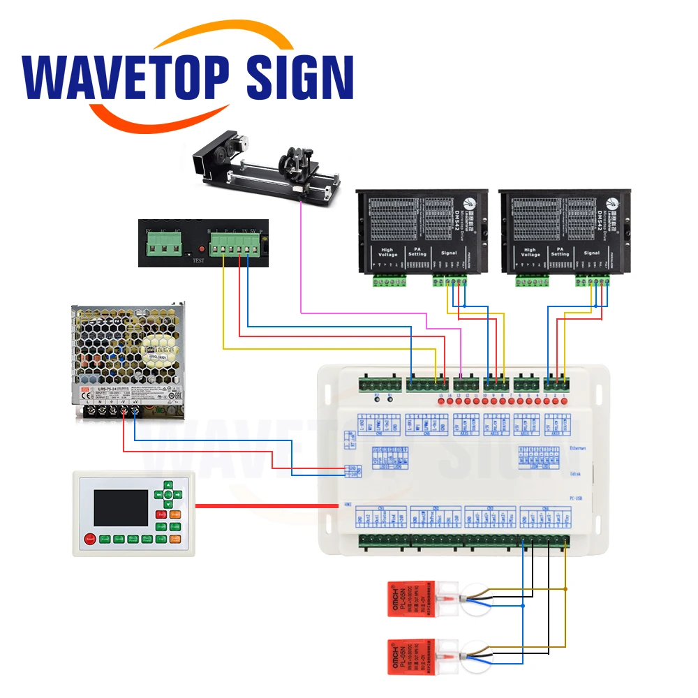 Лазерный контроллер Ruida 6442S RDC6442G Co2 DSP, используется для лазерной гравировки и резки Co2, 6442 6442G RDC6442S