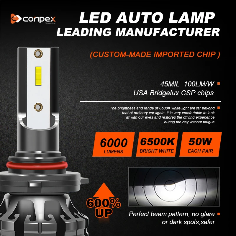 Conpex K5 2019 Новый дизайн 12 в высокое качество H1 H3 H4 H7 H11 9005 9006 водонепроницаемый декодер светодиодная
