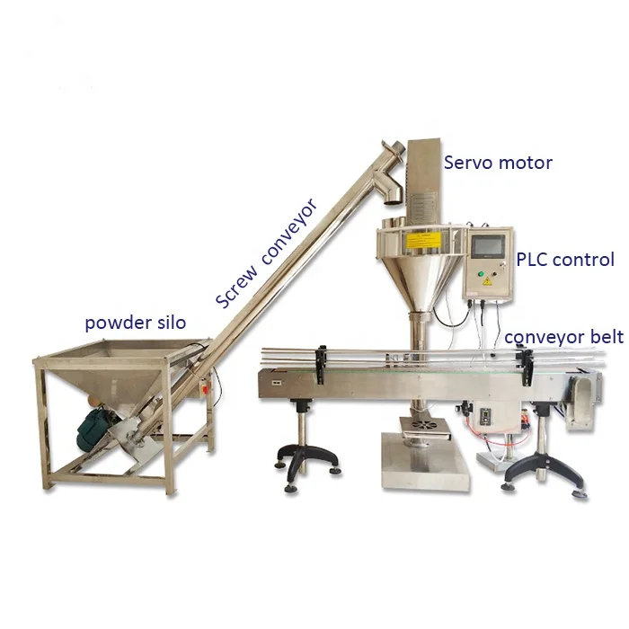 Flour mixing and packing machine flour mixer machine and packing for bakery