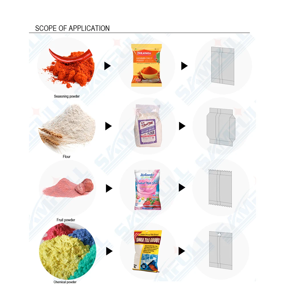 Samfull вертикальные затяжки 100 г 250 г 500 г 1 кг упаковочная машина для порошкового молока в саше стоячий мешочек упаковочная машина для муки молока в порошке