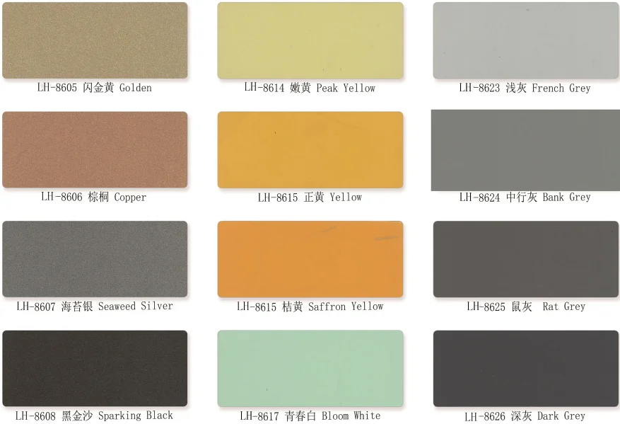 pvdf coating alucobong alucubond al sheet
