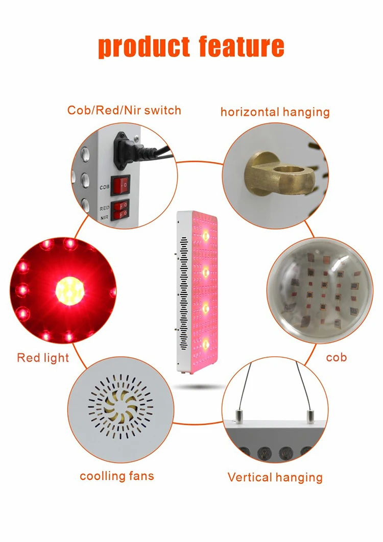 Gerylove ODM OEM COB Red Near Infrared Light Therapy 1320W Red Light device panel pdt led light therapy machine