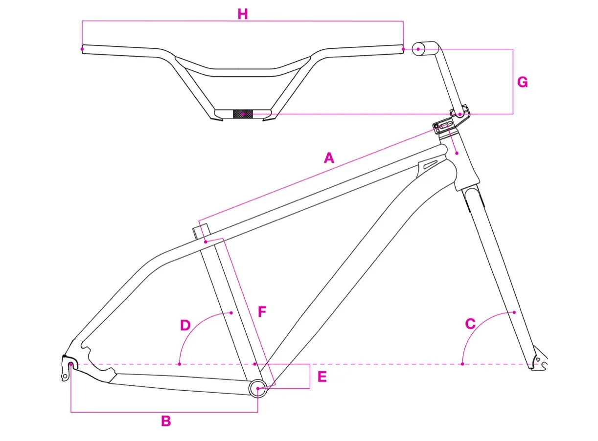 Frame Geometry-Chonky .jpg