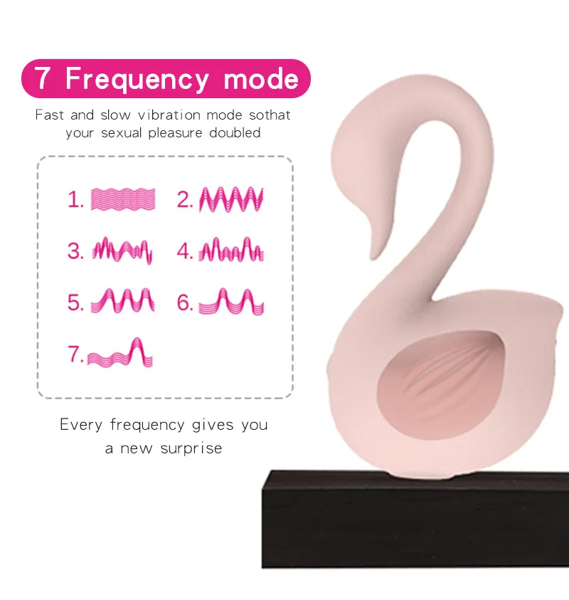 Very Popular Swan Waterproof Vibrator  7 Modes Suction & Stimulation Clit Nipple Female Masturbation Products Sex Toys