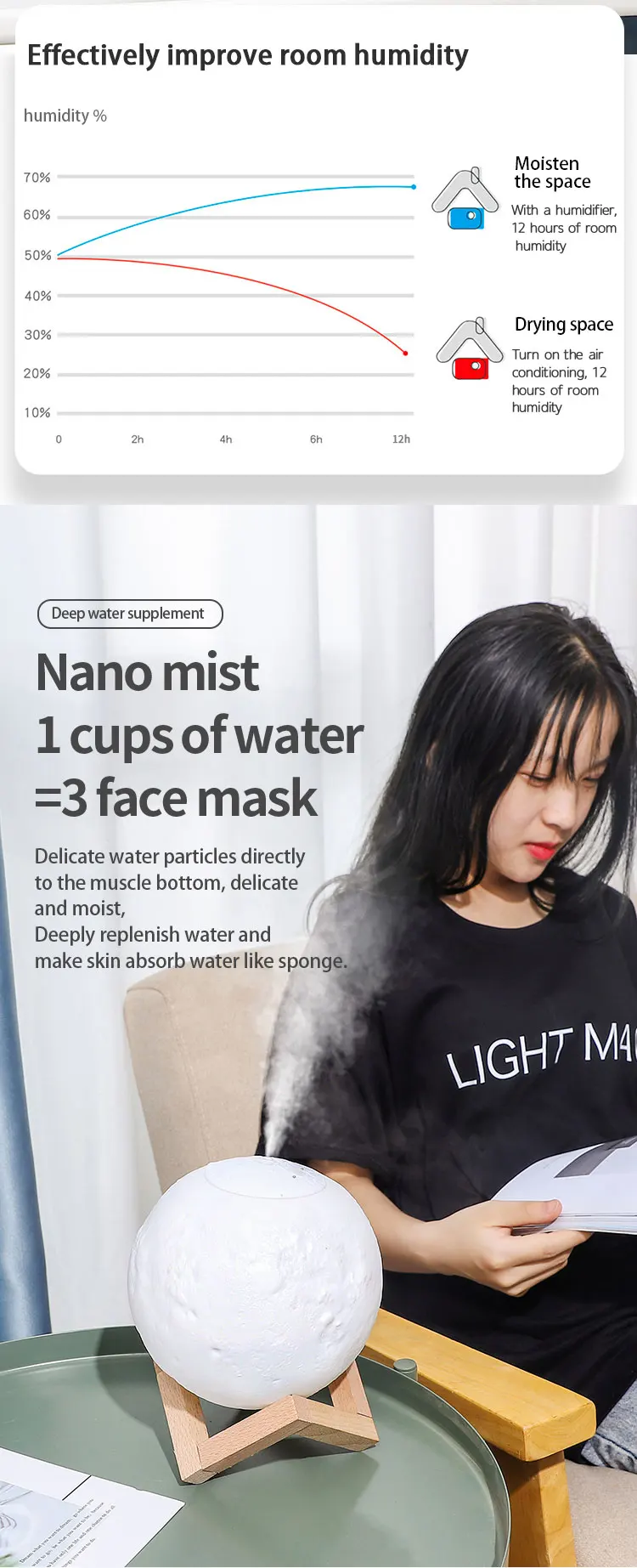 Ultrasonic Cool Mist Humidifier Home Aromatherapy Humidifier With Changing Lights Moon Humidifier