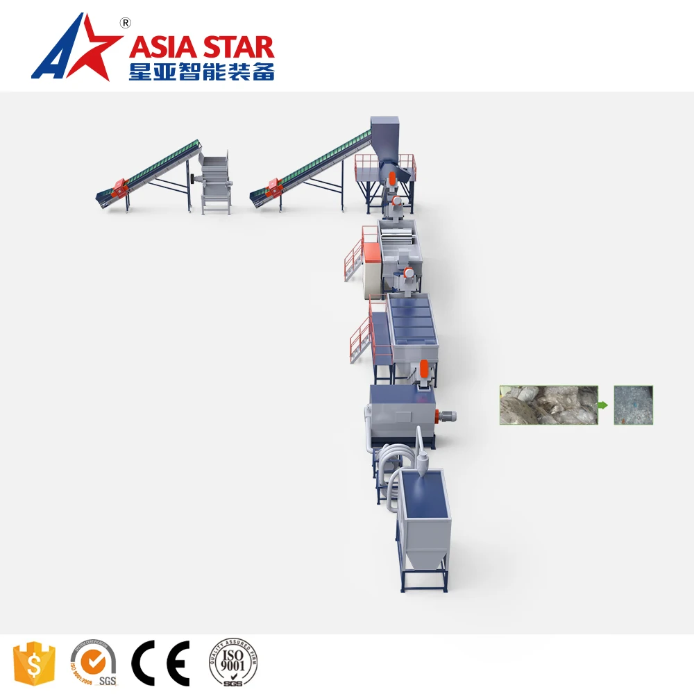 Waste Plastic Pet Bottle Flake/Drum/Pallet/PP/HDPE/LDPE/Rubber/Lump/PVC Pipe/PE Film/Jumbo Woven Bags/Garbage Crushing Crusher R