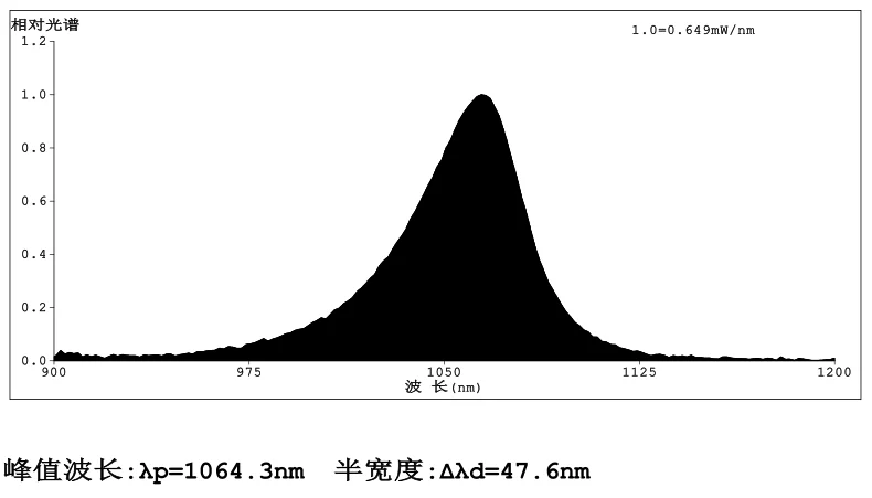 paste-pic-dp_uuid_m78nc