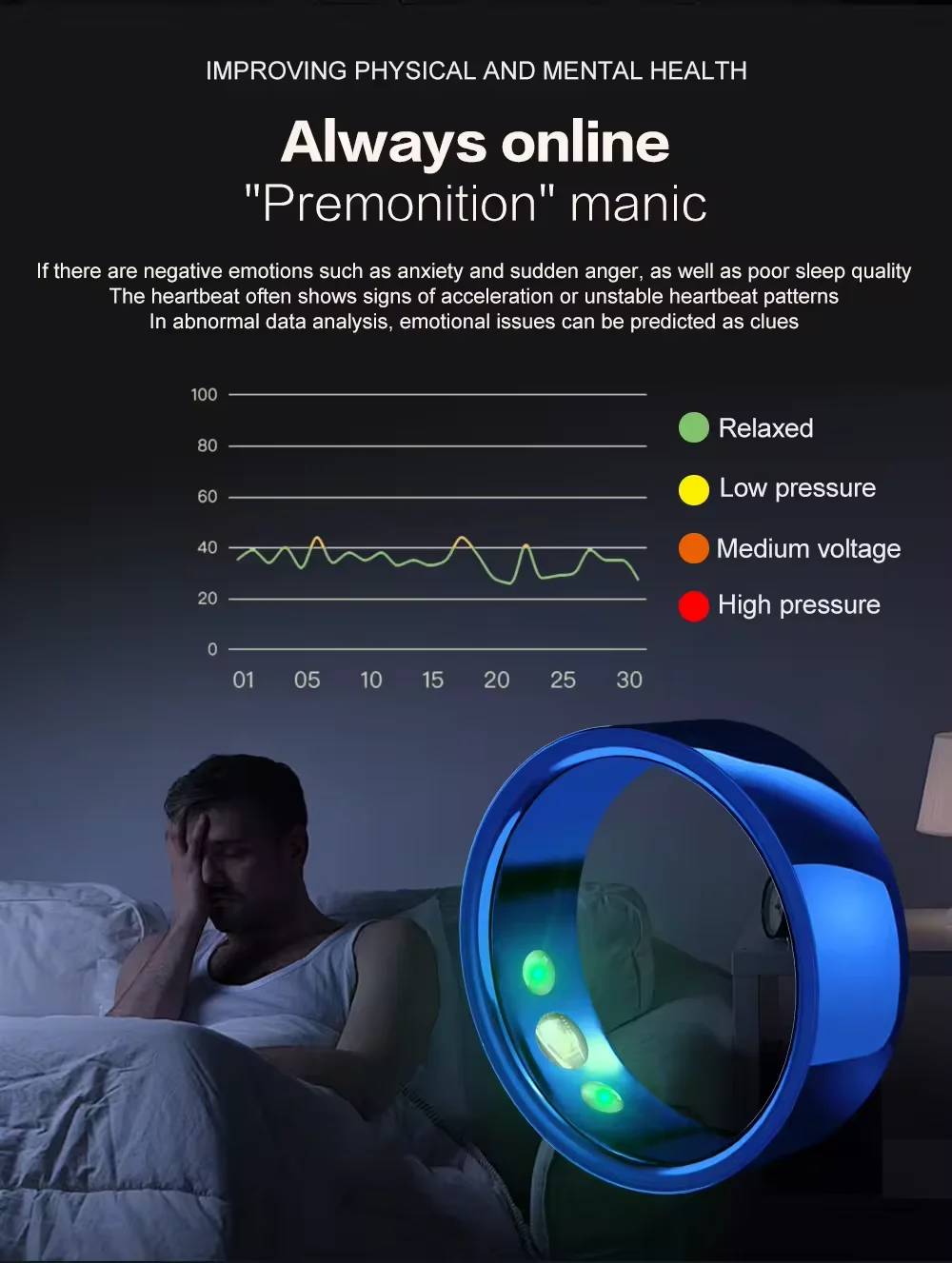 high quality fashion couple rings for men women SR200 IP67 Sports mode ECG Health monitoring heart rate blood oxygen Smart ring