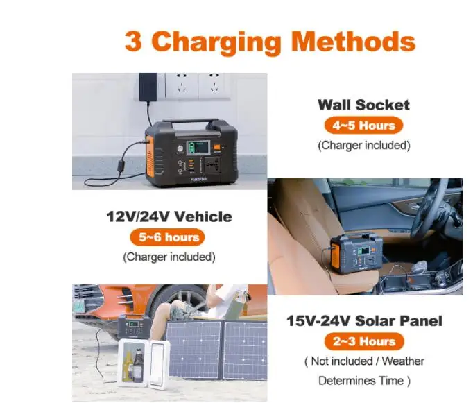 200V 230V AC 200W Portable Power Station 151WH Solar Generator 40800mAh/3.7V Battery DC Outdoor Emergency Power Supply