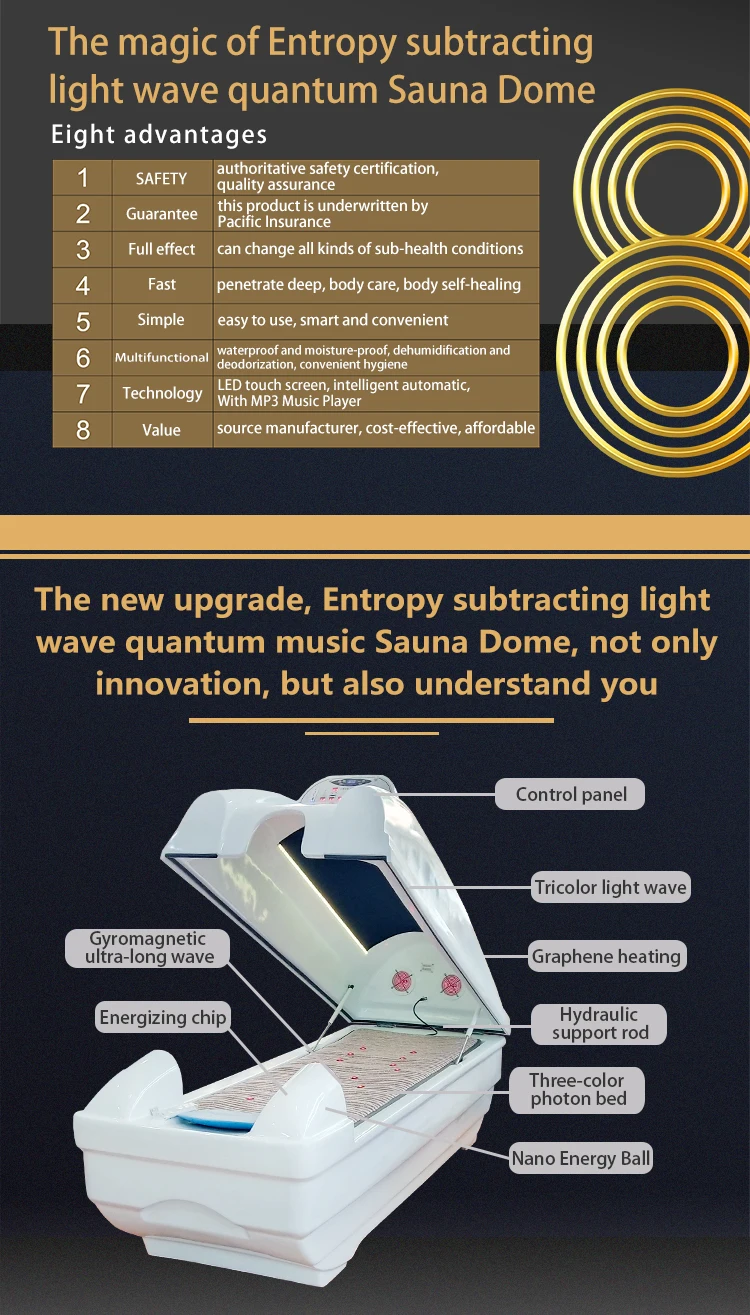 Роскошная капсула для сауны с дальним инфракрасным излучением, капсула для похудения, светодиодная инфракрасная космическая капсула, роскошная и эффективная капсула для сауны