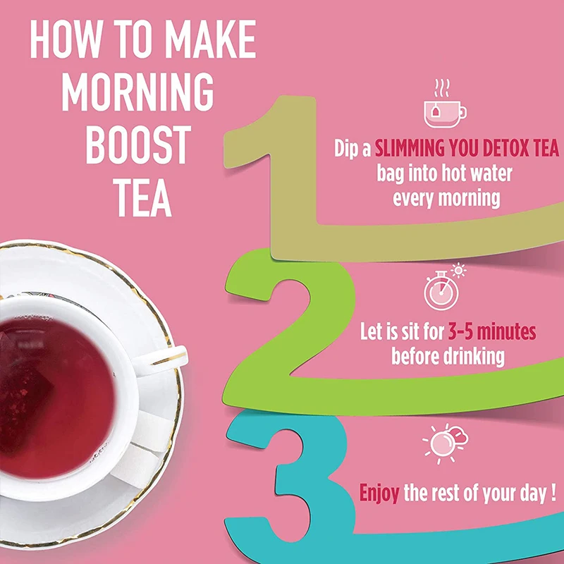 Body Diet Tea Slim Fit Best Tea for Weight Loss