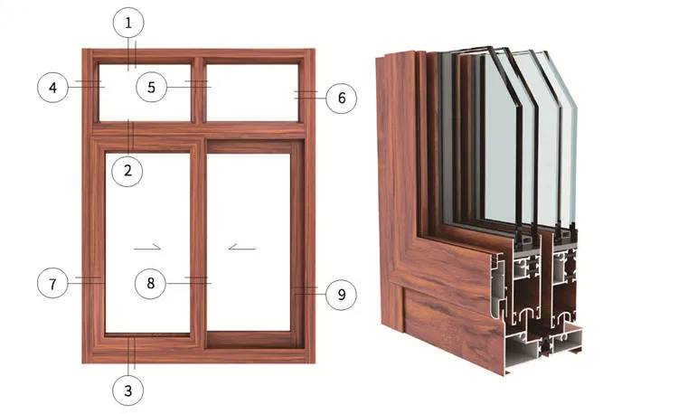 
Aluminium frame for heat insulation casement window aluminium profiles for thermal break casement windows 