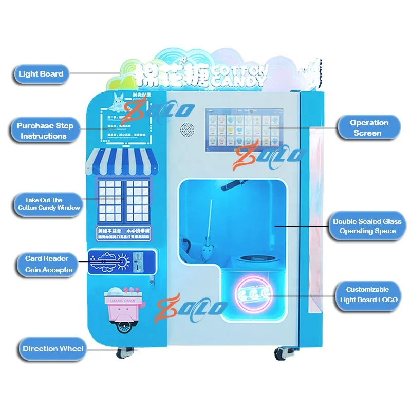 Professional Commercial Flower Cotton Candy Making maker Vending machine Automatic Cotton Candy Floss Machine Price