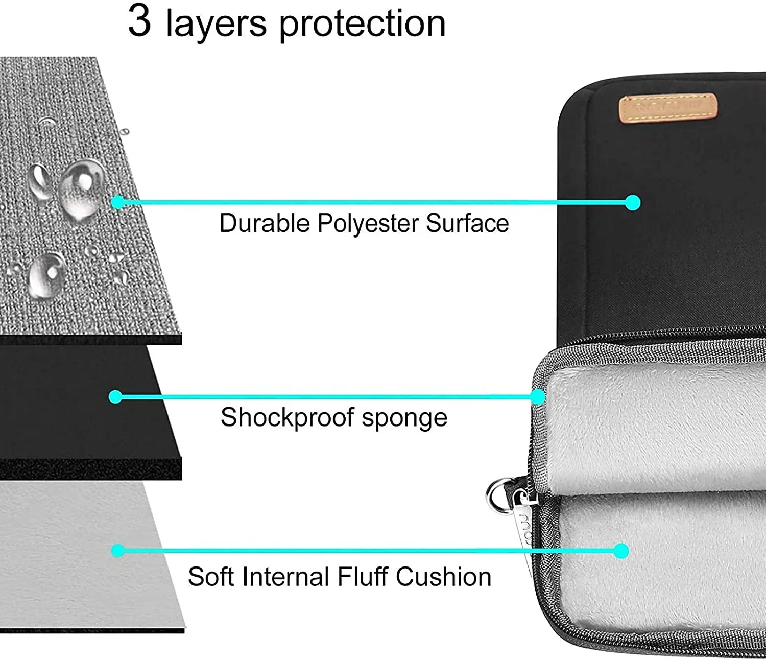 Tourbon 2021 Men Vertical Laptop Messenger Ipad Shoulder Bag Compatible with MacBook Pro 14 inch MacBook Air/Pro 13-13.3 inch