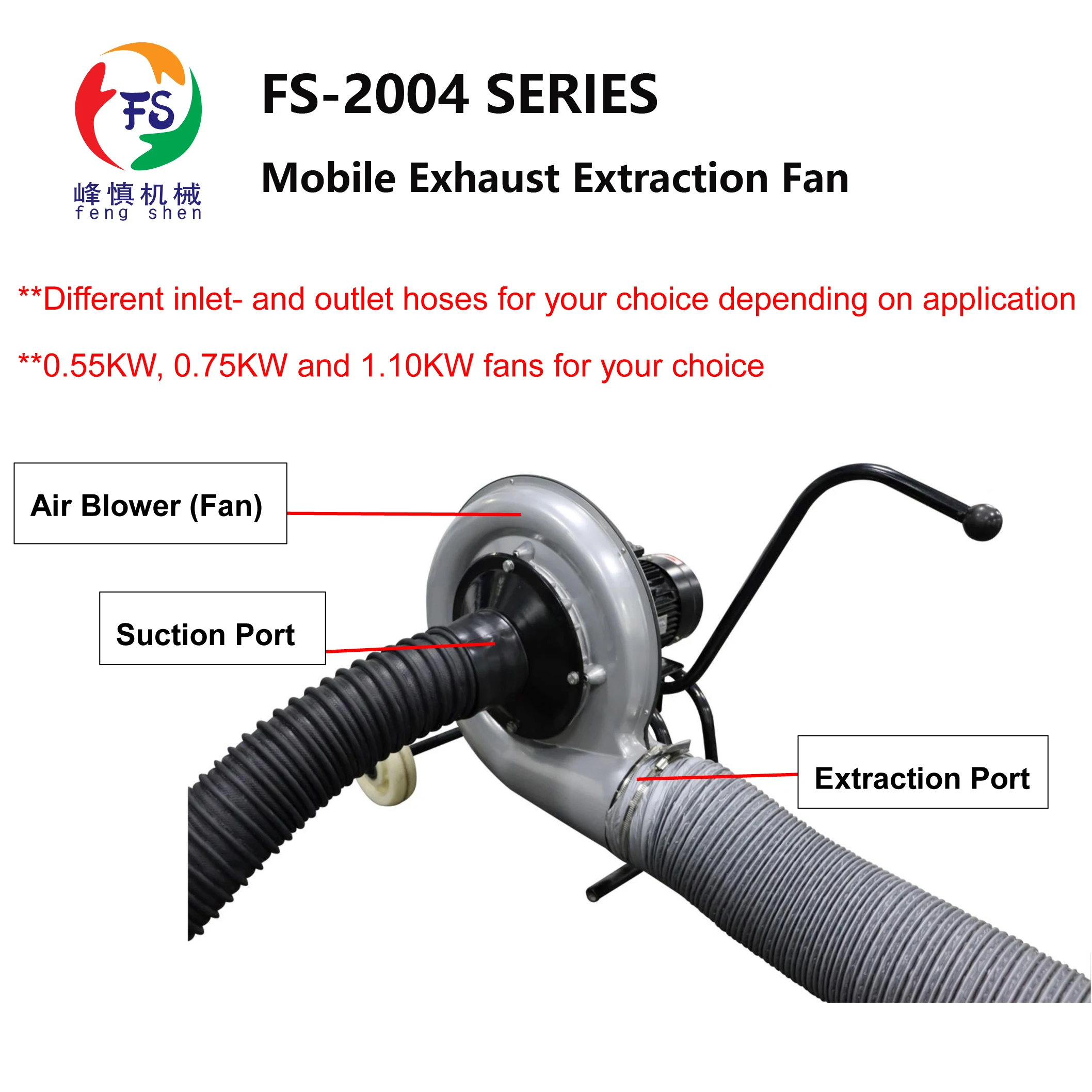 Compact Portable Fan for car exhaust extracting system