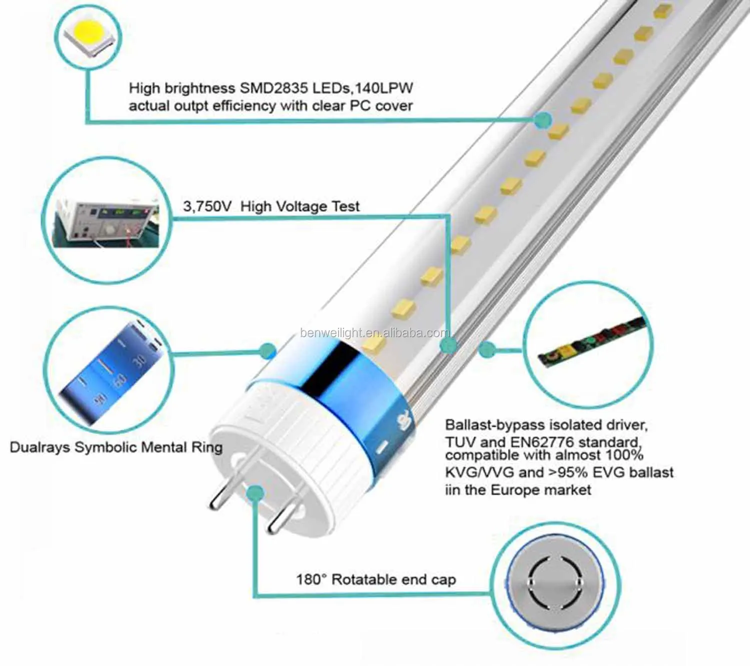 T5 T6 18w 20w 4ft Tube 10 Led Tube Light Electronic Ballast Electronic Ballast Compatible Single End Or Double End Can Be Used