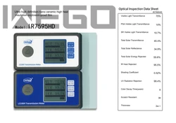 WEGO latest car tinted glass inorganic 2 X Ultra HD privacy window film Nano Ceramic UV curing windshield protective film