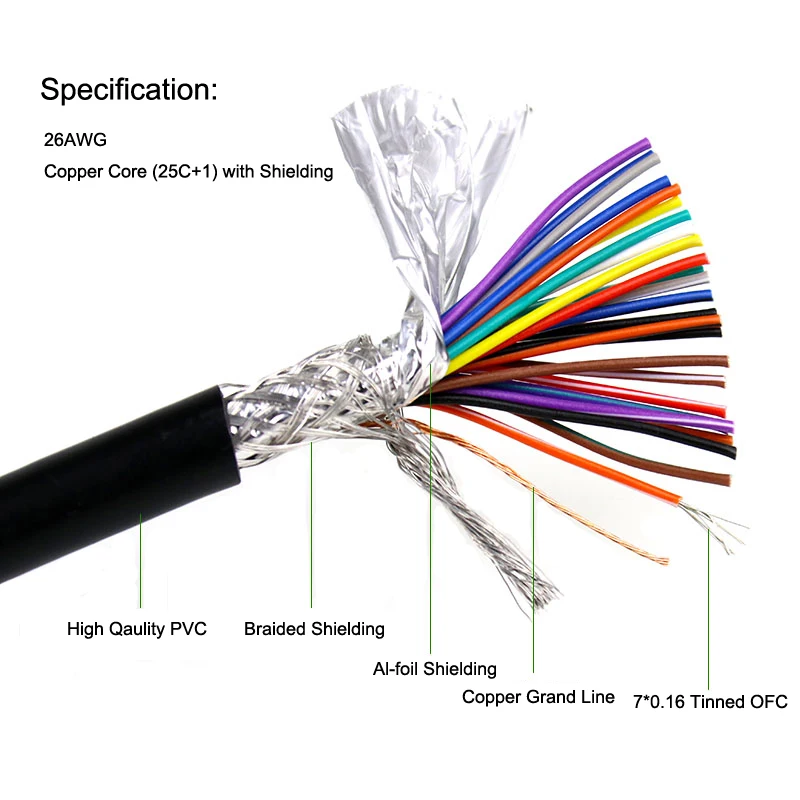 WinAqum DB25 M/F Extended Cable D-Sub Aluminum Foil + Braided Shielding 25 Pin Line for PC Printer