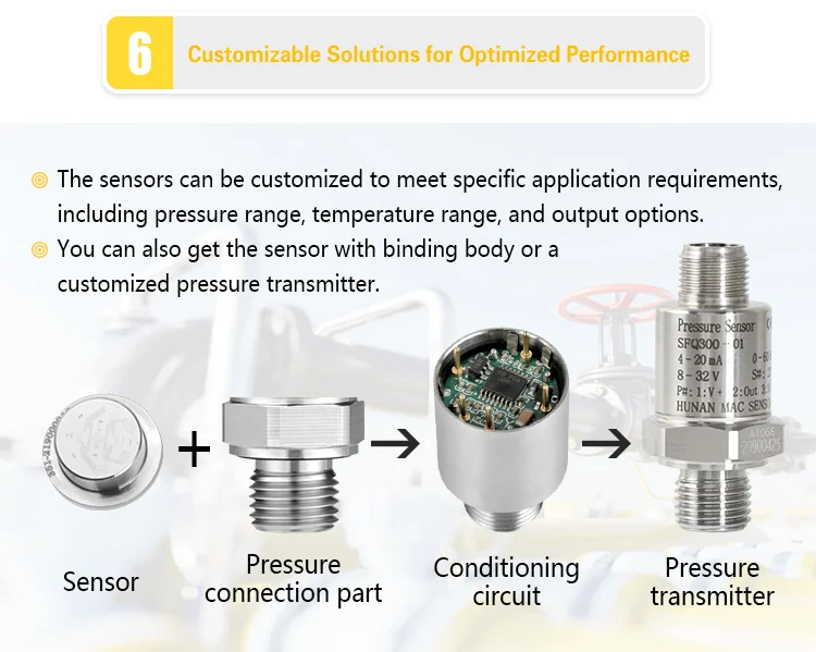 Sputtered Thin Film High Pressure Mechanical Hydraulic Pressure Sensor Price
