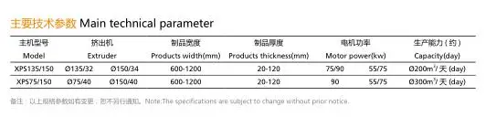 CO2 XPS plastic insulation Foam Board Extrusion line polystyrene foam sheet production making Machine for door insert