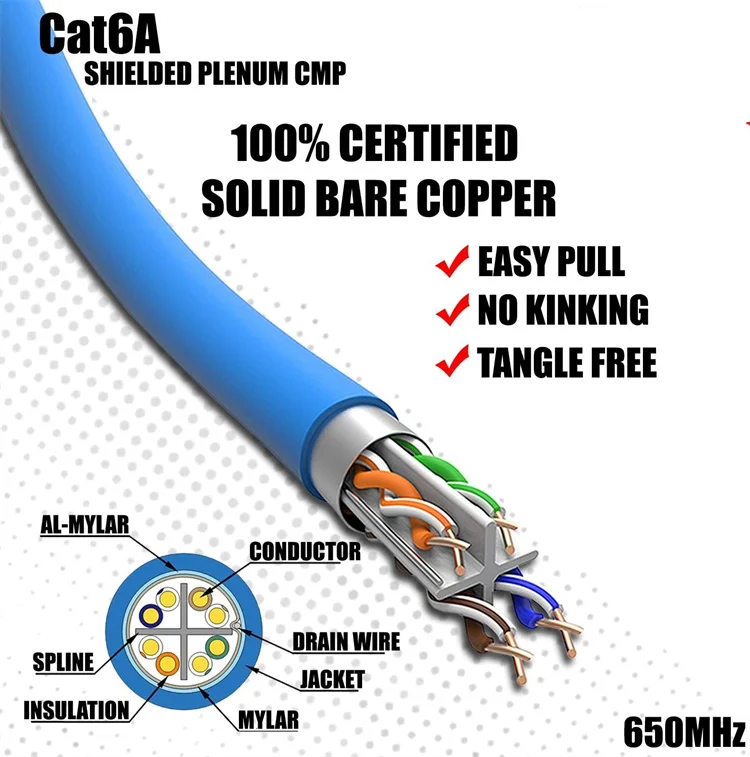 High Speed 10 GB Bulk Ethernet Cable 1000ft Cat6 F/UTP Plenum Cable with Bare Copper Conductor Cat6a Type Made of Copper