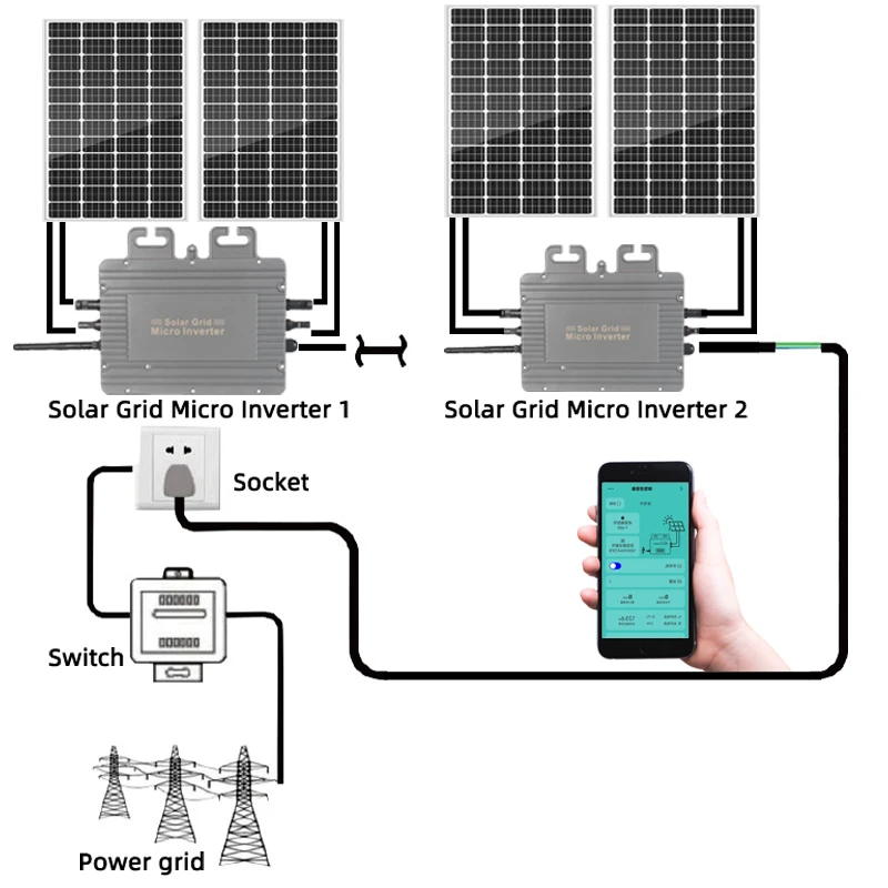 KOHAN inverter charger on grid inverters solar power inverter