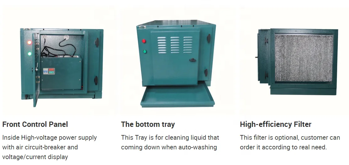 Электростатическое Очищающее Оборудование для очистки масла для отелей и кухни