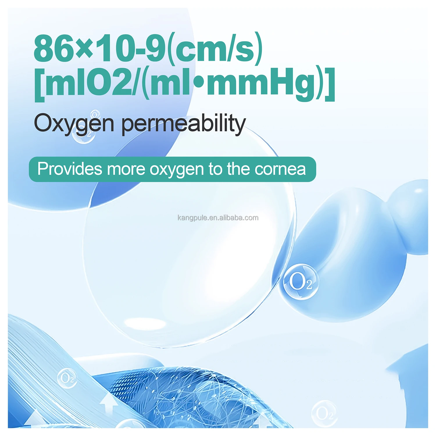 High Transmittance Power Silicone Hydrogel Clear Transparent Contact Lenses