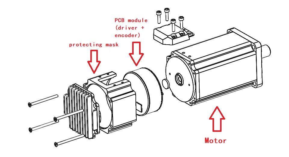 PMM6020-EtherCAT integrated servo motor control 48v DC cnc servo motor with encoder and driver