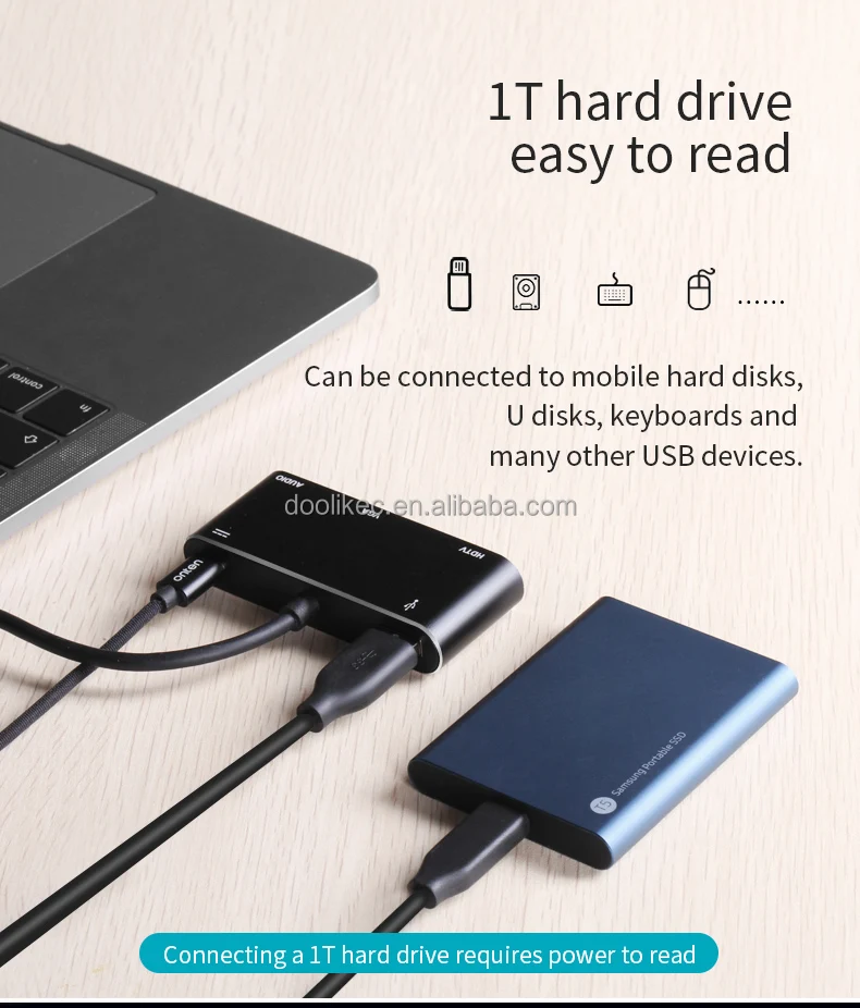 1080P Converter  USB-C to HDMI VGA 2K Adapter 3.1 Type C Cable