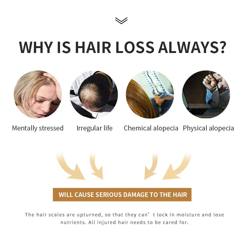 OEM China factory private label organic fast hair growth shampoo