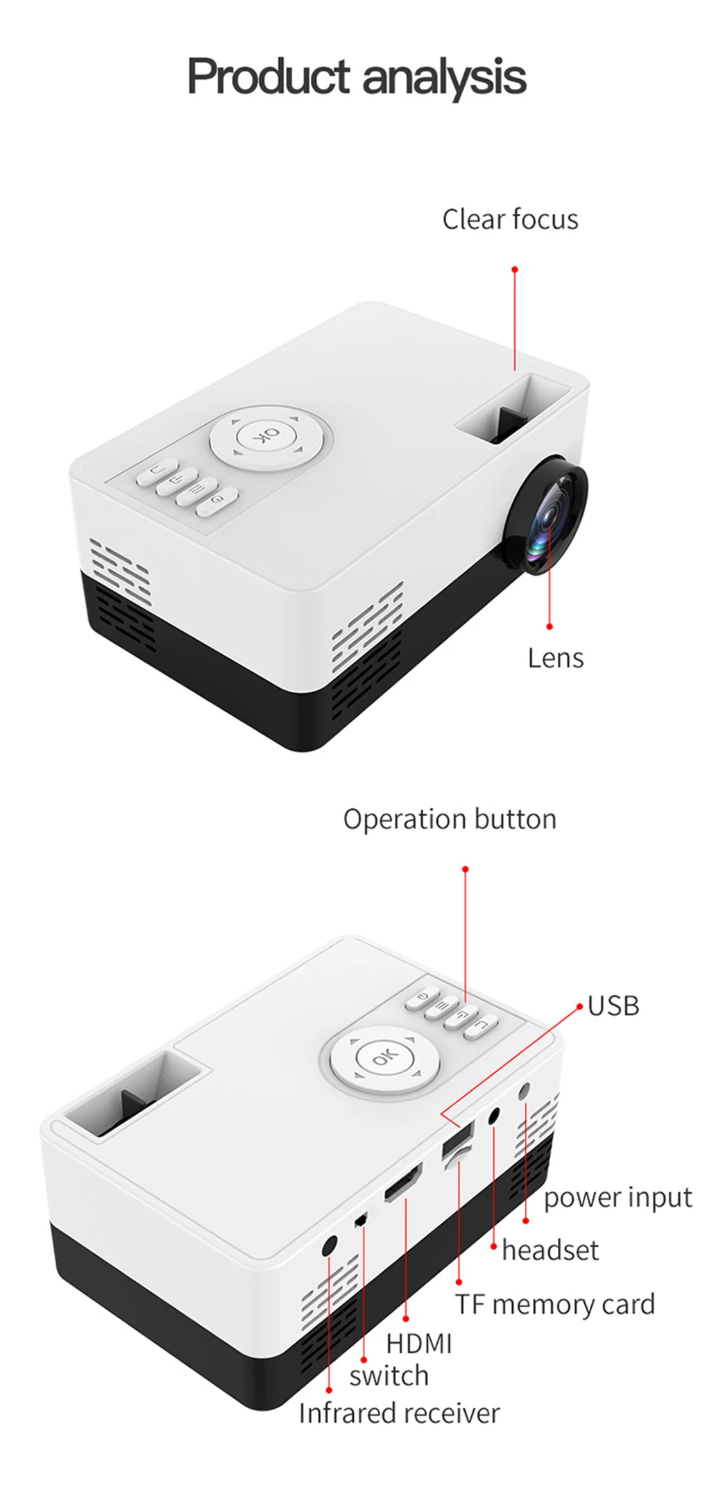 Factory Outlet Hot Network Yellow/Black/Pink/Blue J15 LED Portable 1500lumen 3.5mm 320x240 Pixel Mini Projector Home Media Play