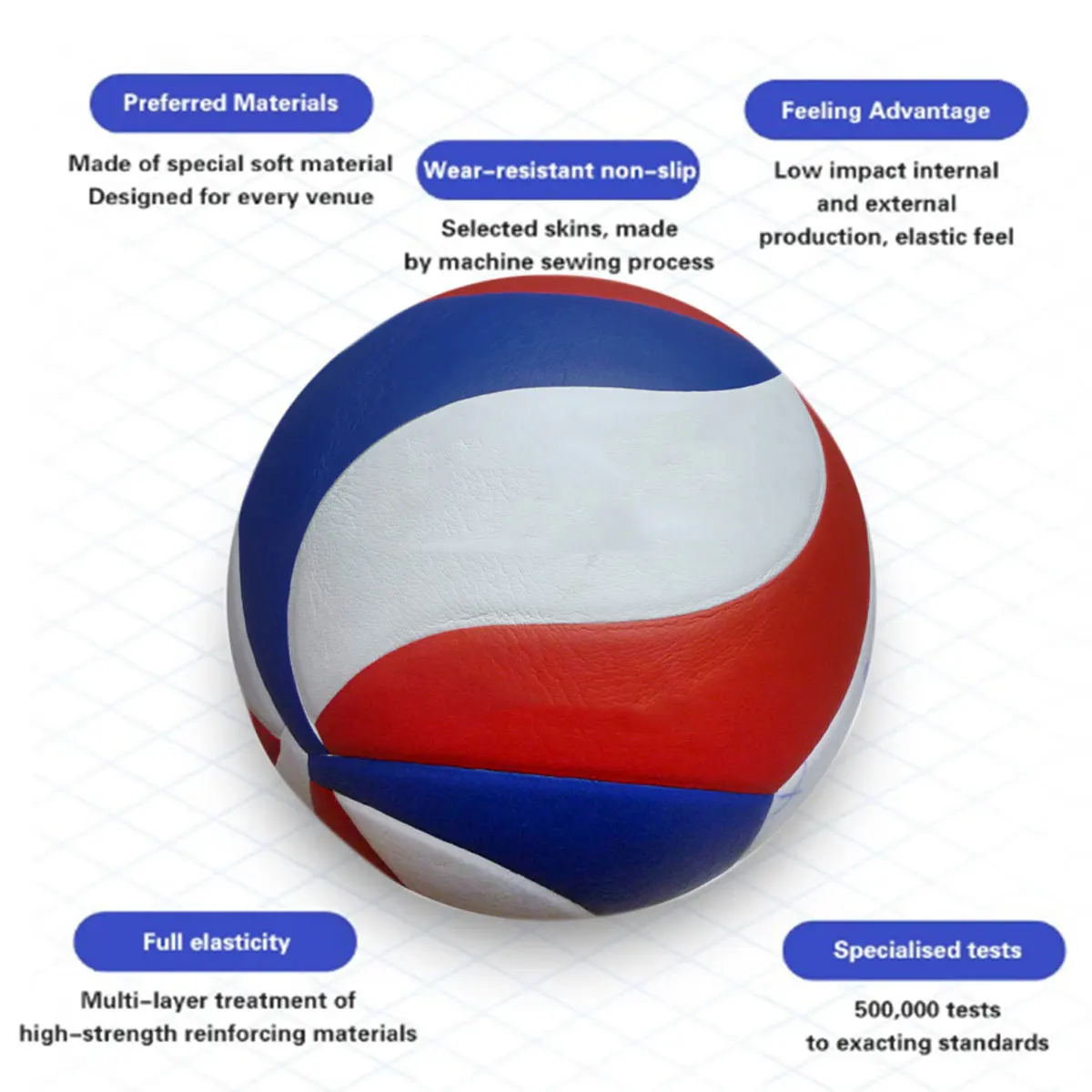 Volleyball Official Volleyball of USA Volleyball Premium Micro-Fiber Size 5