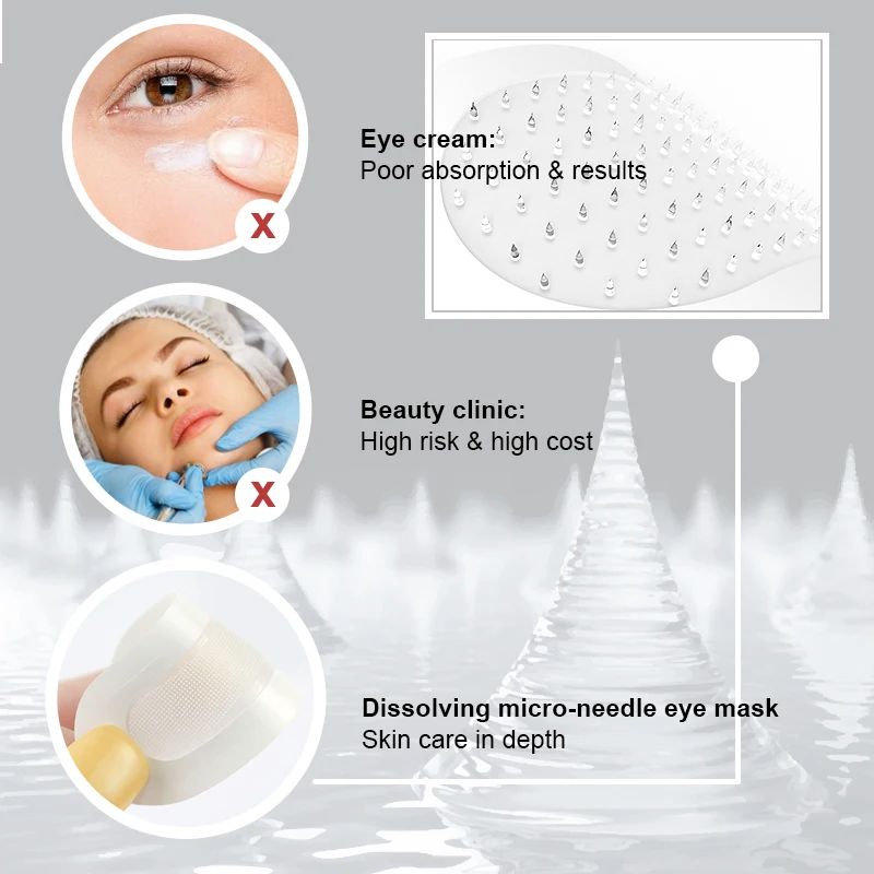 Design Safe HA Based Anti-wrinkle Dissolving Microneedle Eye Patches Hyaluronic Acid Microneedneeding Injection Eye Mask